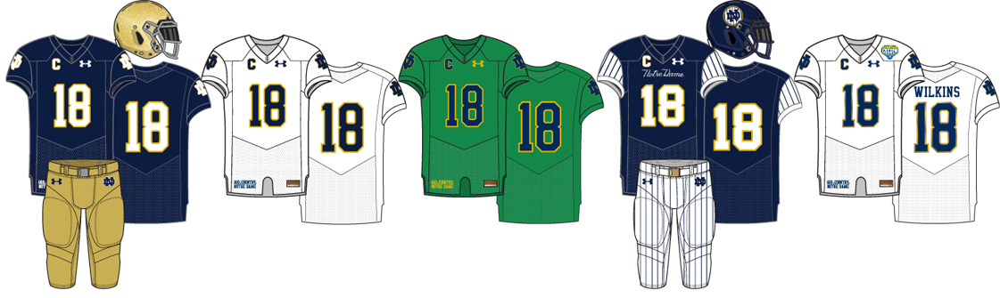 File:Notre dame football uniforms.png - Wikipedia
