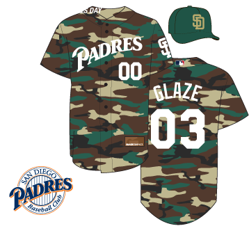 San Diego Padres Jersey History presented by The Glaze Page