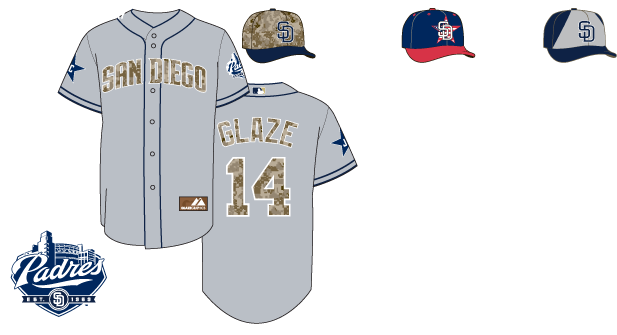 2020 uniform mockups from caglaze : r/Padres
