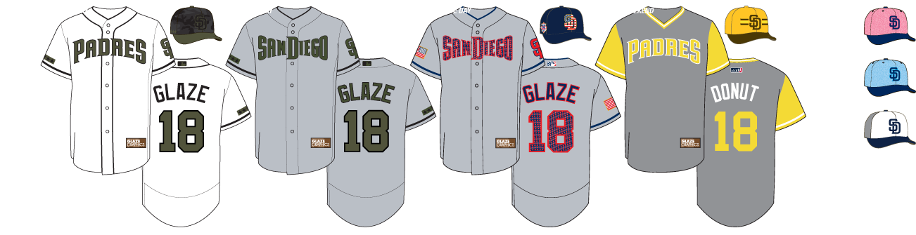 San Diego Padres Jersey History presented by The Glaze Page