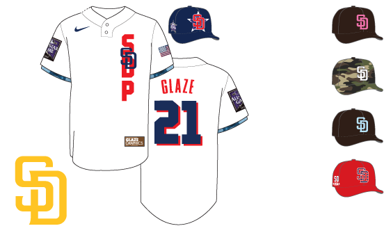 San Diego Padres Jersey History presented by The Glaze Page