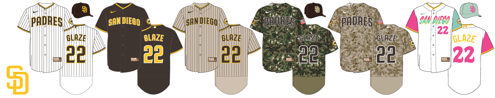 San Diego Padres Jersey History presented by The Glaze Page